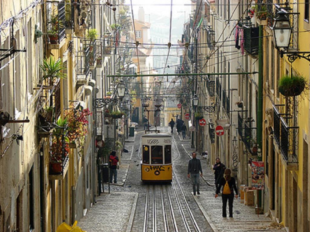 lisboa-roteiro-basico